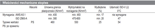 Ferrod135T-pl-mp