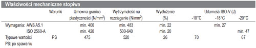 Ferrod135T-pl-mp