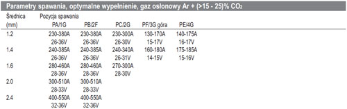 OSMC420NH-PL-wp