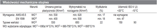 SL12G-pl-mp