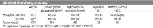 SL12G-pl-mp